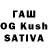 MDMA Molly Aset Tleuzhanov